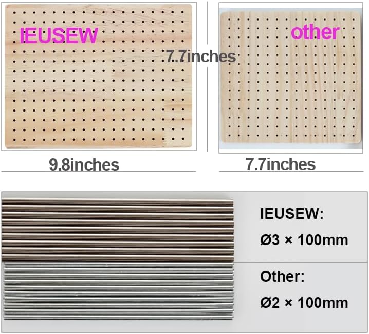Ieusew 9.8 x7.7 inches Crochet Blocking Board with Pegs, Wooden Blocking Boards for Granny Square Projects, 20 Pcs Stainless Steel Rods - Image 5